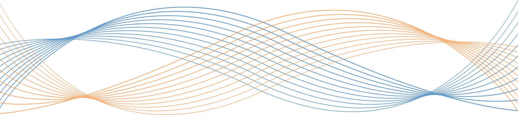 Background Line pattern